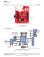 Предварительный просмотр 5 страницы Texas Instruments IWR1443 User Manual