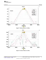 Предварительный просмотр 13 страницы Texas Instruments IWR1443 User Manual