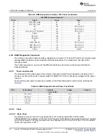 Предварительный просмотр 78 страницы Texas Instruments J721EXSOMXEVM User Manual