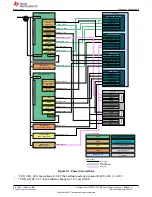 Предварительный просмотр 5 страницы Texas Instruments Jacinto 7 DRA829 User Manual