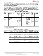 Предварительный просмотр 14 страницы Texas Instruments Jacinto 7 DRA829 User Manual