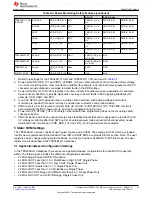 Предварительный просмотр 15 страницы Texas Instruments Jacinto 7 DRA829 User Manual