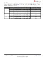 Предварительный просмотр 16 страницы Texas Instruments Jacinto 7 DRA829 User Manual