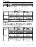 Предварительный просмотр 21 страницы Texas Instruments Jacinto 7 DRA829 User Manual