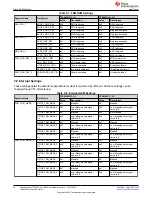 Предварительный просмотр 24 страницы Texas Instruments Jacinto 7 DRA829 User Manual