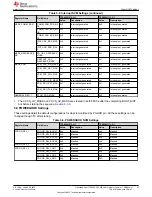 Предварительный просмотр 27 страницы Texas Instruments Jacinto 7 DRA829 User Manual