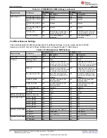 Предварительный просмотр 28 страницы Texas Instruments Jacinto 7 DRA829 User Manual