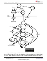 Предварительный просмотр 32 страницы Texas Instruments Jacinto 7 DRA829 User Manual