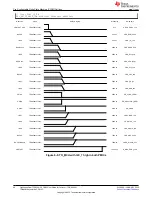 Предварительный просмотр 44 страницы Texas Instruments Jacinto 7 DRA829 User Manual