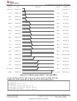 Предварительный просмотр 45 страницы Texas Instruments Jacinto 7 DRA829 User Manual