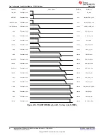 Предварительный просмотр 48 страницы Texas Instruments Jacinto 7 DRA829 User Manual