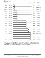 Предварительный просмотр 49 страницы Texas Instruments Jacinto 7 DRA829 User Manual