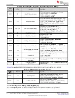 Preview for 10 page of Texas Instruments Jacinto7 User Manual