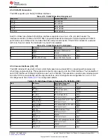 Preview for 15 page of Texas Instruments Jacinto7 User Manual