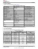 Preview for 19 page of Texas Instruments Jacinto7 User Manual