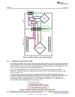 Preview for 10 page of Texas Instruments LaunchPad MSP-EXP430FR5994 User Manual