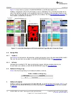 Preview for 16 page of Texas Instruments LaunchPad MSP-EXP430FR5994 User Manual