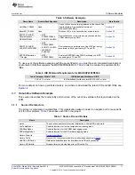 Preview for 17 page of Texas Instruments LaunchPad MSP-EXP430FR5994 User Manual