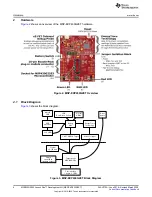 Предварительный просмотр 6 страницы Texas Instruments LaunchPad MSP430G2 Series User Manual