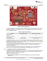 Предварительный просмотр 8 страницы Texas Instruments LaunchPad MSP430G2 Series User Manual