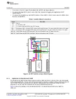 Предварительный просмотр 9 страницы Texas Instruments LaunchPad MSP430G2 Series User Manual