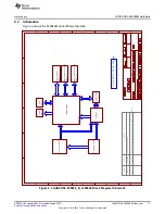 Предварительный просмотр 11 страницы Texas Instruments LAUNCHXL-F28069M User Manual