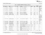 Предварительный просмотр 20 страницы Texas Instruments LAUNCHXL-F28069M User Manual