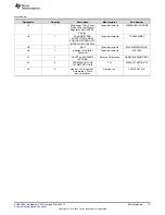Предварительный просмотр 19 страницы Texas Instruments LDC1000 User Manual