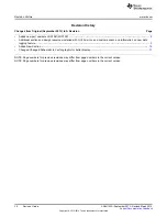 Предварительный просмотр 20 страницы Texas Instruments LDC1000 User Manual