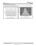 Предварительный просмотр 8 страницы Texas Instruments LDC3114 Manual