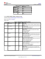 Предварительный просмотр 17 страницы Texas Instruments LDC3114 Manual