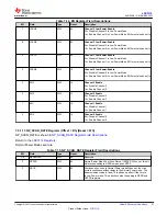 Предварительный просмотр 21 страницы Texas Instruments LDC3114 Manual