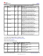 Предварительный просмотр 27 страницы Texas Instruments LDC3114 Manual