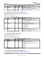 Предварительный просмотр 30 страницы Texas Instruments LDC3114 Manual