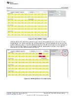 Предварительный просмотр 15 страницы Texas Instruments LED171596AEVM User Manual