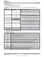 Предварительный просмотр 5 страницы Texas Instruments LM10500 User Manual