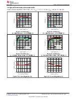 Предварительный просмотр 11 страницы Texas Instruments LM10500 User Manual