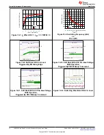 Предварительный просмотр 12 страницы Texas Instruments LM10500 User Manual