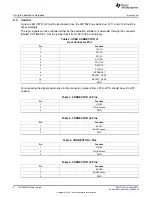 Preview for 8 page of Texas Instruments LM10524EVM User Manual