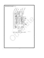 Preview for 9 page of Texas Instruments LM1896 Manual