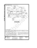 Preview for 11 page of Texas Instruments LM1896 Manual