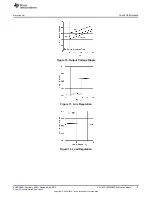 Предварительный просмотр 9 страницы Texas Instruments LM25085A User Manual