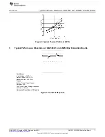 Preview for 3 page of Texas Instruments LM25088 User Manual