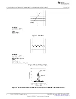 Preview for 4 page of Texas Instruments LM25088 User Manual