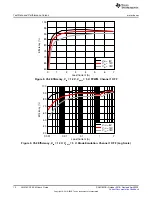 Предварительный просмотр 12 страницы Texas Instruments LM25141-Q1 User Manual