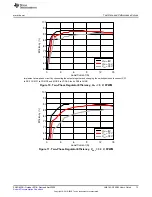 Предварительный просмотр 13 страницы Texas Instruments LM25141-Q1 User Manual