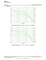 Предварительный просмотр 19 страницы Texas Instruments LM25141-Q1 User Manual