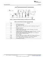 Предварительный просмотр 2 страницы Texas Instruments LM267 Series User Manual