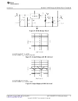 Предварительный просмотр 9 страницы Texas Instruments LM267 Series User Manual