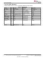 Предварительный просмотр 6 страницы Texas Instruments LM27341 User Manual